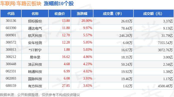 白小姐期期开奖一肖一特_中铁八局集团有限公司2024年（滏阳新河项目部）（沥青混凝土、水泥稳定碎石）招标采购公告招标