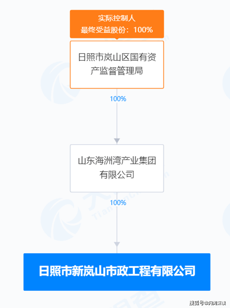 白小姐三肖三期必出一期开奖医_东方铁塔：中标约2.85亿元南方电网招标项目  第2张