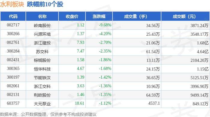 2024澳门天天开彩结果_招标信息:广东烟草惠州市有限责任公司市公司食堂外包服务项目招标公告