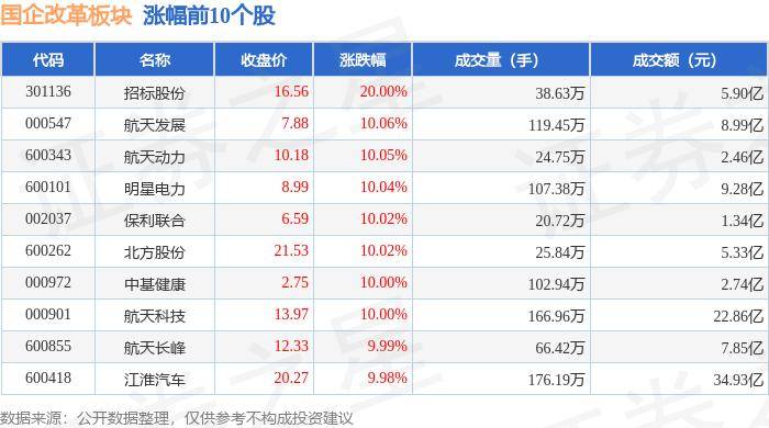 澳门一码一肖一特一中直播开奖_中交建筑2024年战略供应商入围招标  第2张