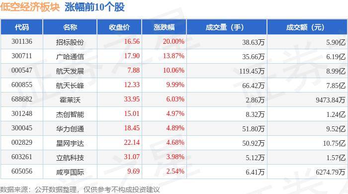 2024正版资料大全免费_2024招标项目/西安市碑林区中医医院中药配方颗粒采购项目招标公告  第1张