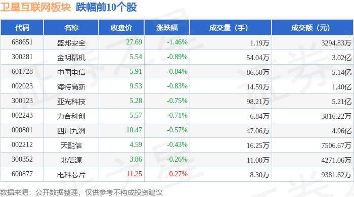 白小姐一码中期期开奖结果查询_兖矿能源集团股份有限公司2024年小苏打公开招标  第1张