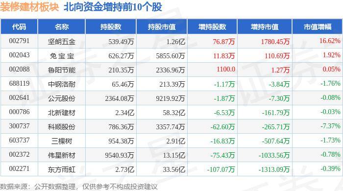 澳门六门彩网金牛版_在遵义智能家居装修指南：如何选择靠谱的装修公司？  第1张