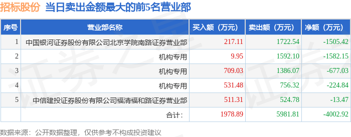 正版资料免费资料大全十点半_秘鲁空军启动新型战机招标工作，KF-21、“阵风”还是其他型号？  第1张