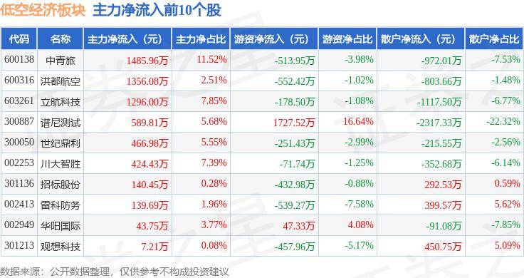 2o24王中王资料大全王_新源智储能源发展（北京）有限公司 2024 年第 3 批集中招标招标首选中标人为扬州市中武电智慧能源有限公司和江苏瑞盈智拓电力科技发展有限公司  第1张