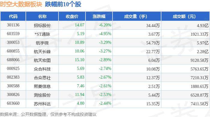 2004新澳门天天开好彩大全_226亿！武汉至黄梅高速公路开始招标（2024-07-10）  第1张