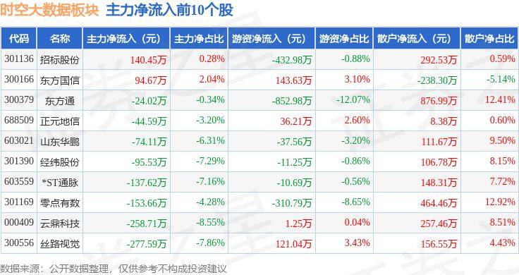 白小姐期期开奖一肖一特_财政部：记账式贴现（四十八期）国债已完成招标工作  第2张