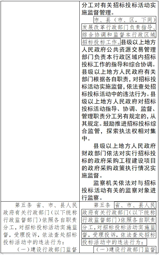 新澳天天开奖资料大全038期_投标声明俄罗斯认证海牙认证APOSTILLE认证使馆加签  第3张