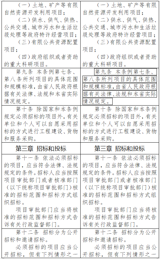 2024澳门码今晚开奖结果记录_投标声明巴基斯坦双认证_apostille海牙认证  第3张