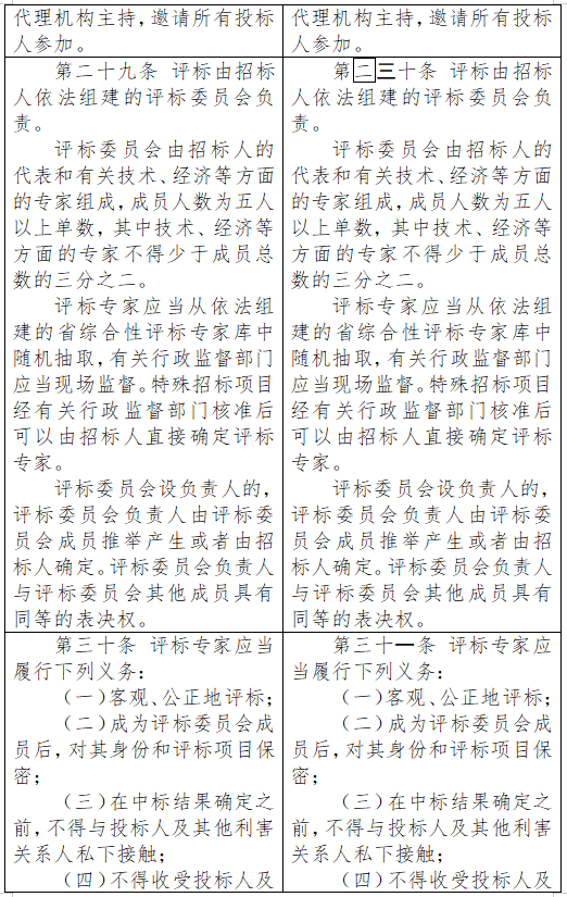 新澳门开奖号码2024年开奖结果_阿联酋大力发展海水淡化业务 EWEC第七厂有四组企业参与投标  第3张