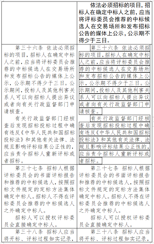 新澳天天开奖资料大全最新54期_浙江伟峰建设股份有限公司以4037011元投标报价成为瓯海区梧田街道社区卫生服务中心医疗用房改造工程第一中标候选人  第2张