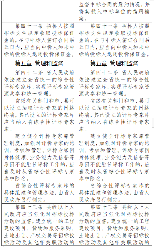 新澳门三肖三码必出_海思科：公司的考格列汀片（倍长平）不参加国家第十批药品集中采购投标，该产品属于创新药  第1张