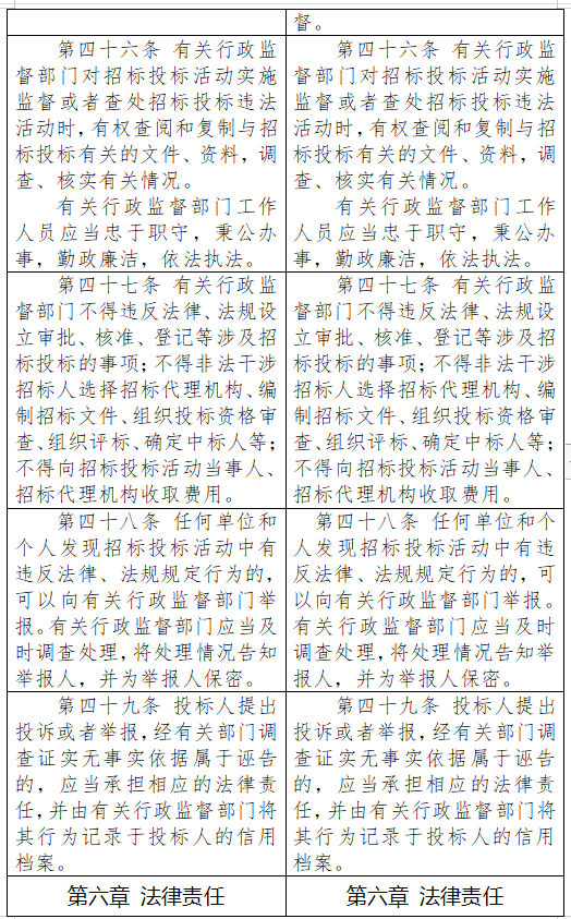 新澳天天开奖资料大全038期_涉嫌串通投标 “未来独角兽”万全速配将被处罚