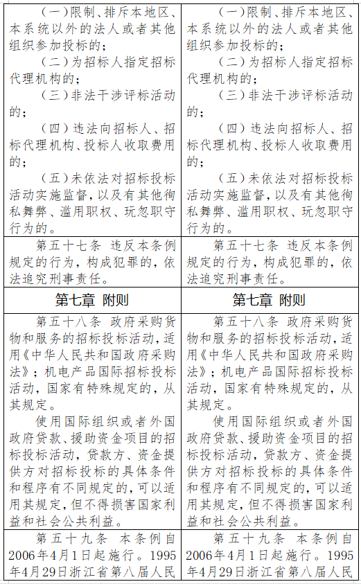 新澳门王中王资料公开_香港希云大厦二次拍卖 金朝阳集团放弃投标  第3张