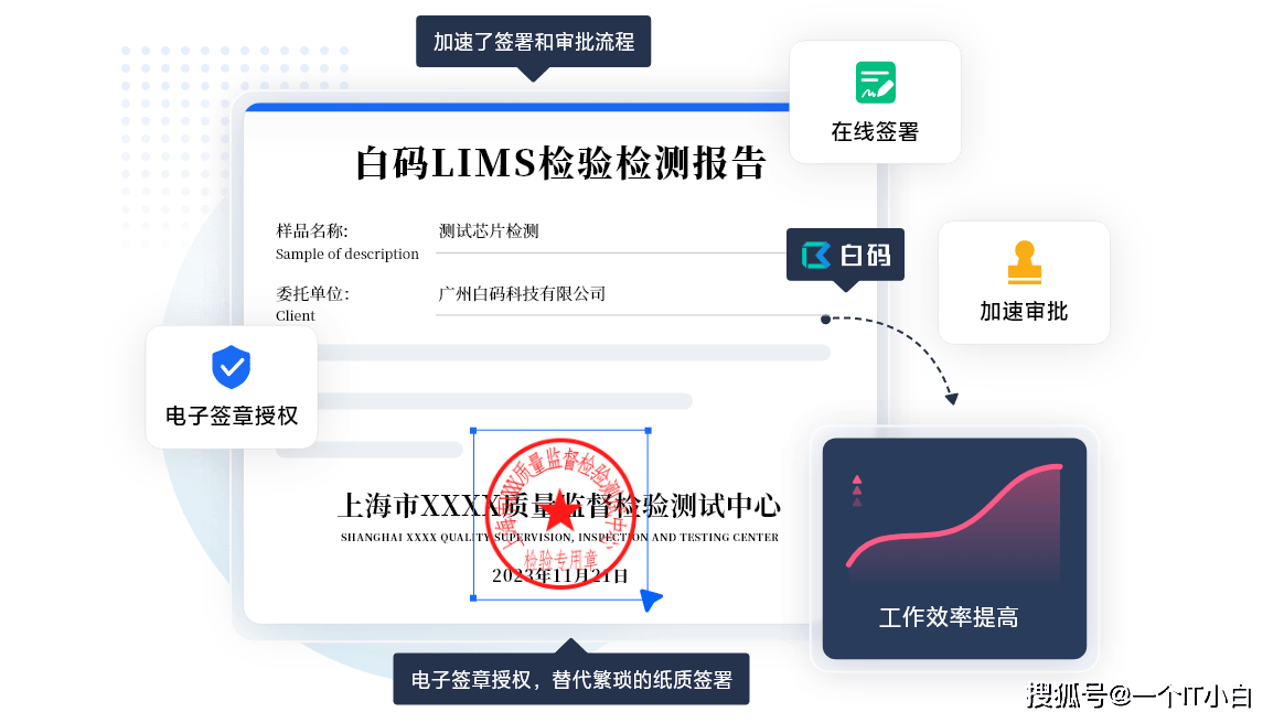 白小姐今晚特马期期准六_湖南国发，专业装配建筑材料供应商  第1张