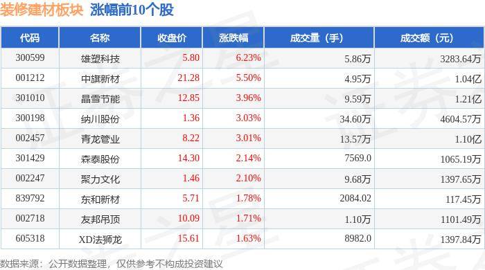 2024澳门资料大全免费_毛坯新房怎么装修？老工长一篇给你介绍清楚  第2张