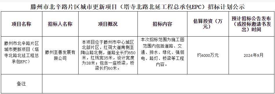 白小姐三肖三期必出一期开奖医_东方铁塔：中标约2.85亿元南方电网招标项目  第1张