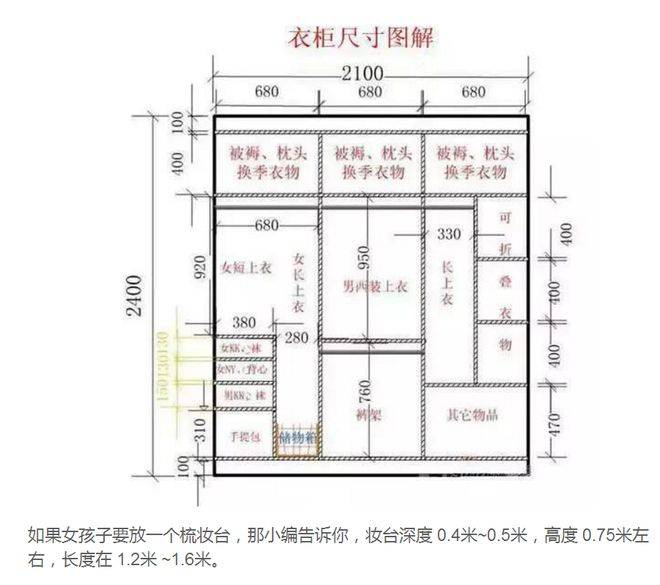 澳门六开奖结果2024开奖记录今晚直播_中山餐厅怎么装修布局比较好？  第3张