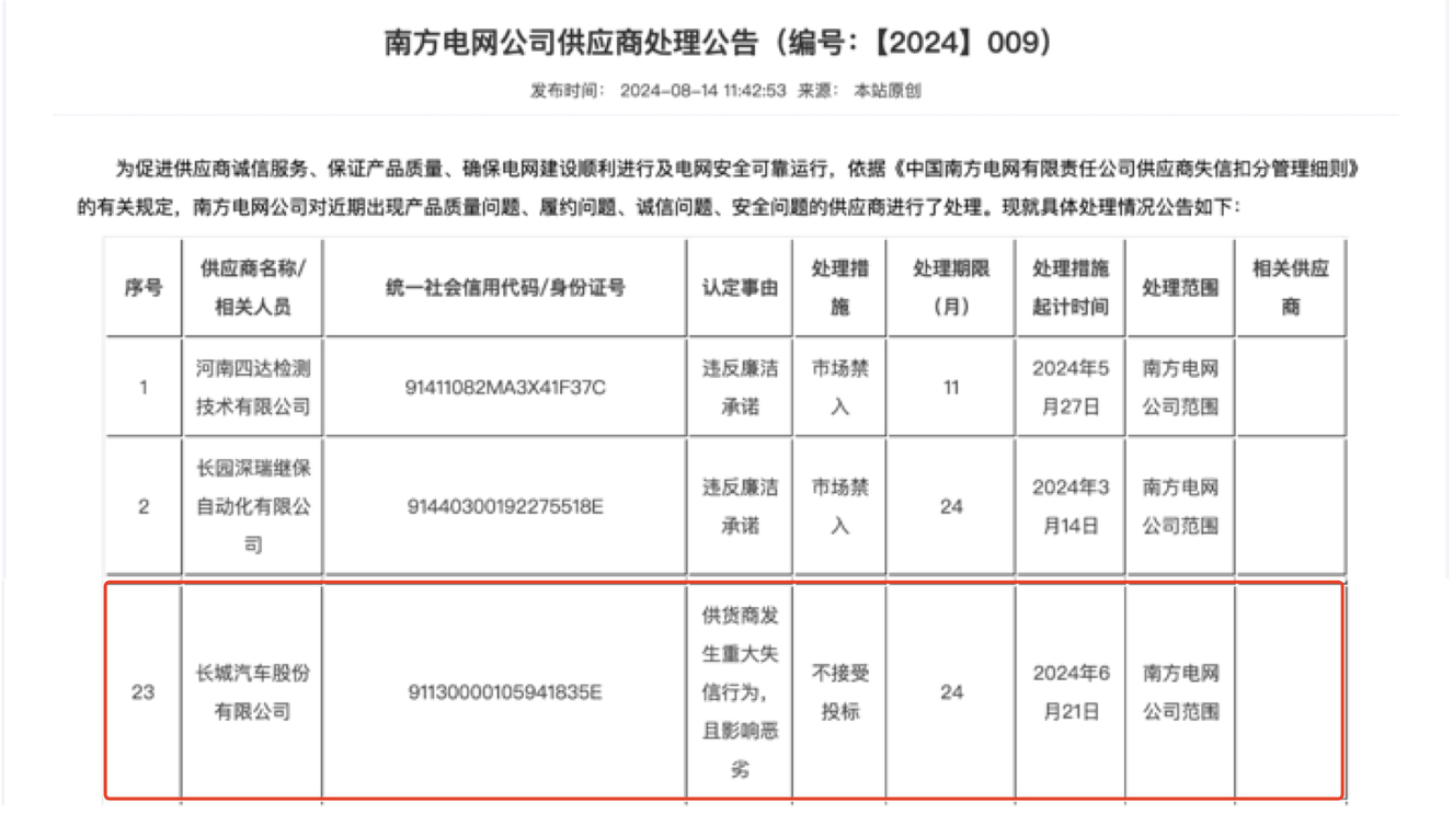 澳门2024开奖最新开奖结果查询_创新完善体制机制推动招标投标市场规范健康发展  第1张