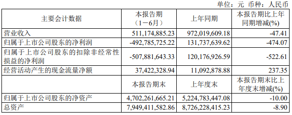 正版资料免费资料大全十点半_南京市市政设计研究院有限责任公司为海口市海甸岛片区排水管网更新改造工程（设计）中标候选人，投标报价13787000 元  第1张