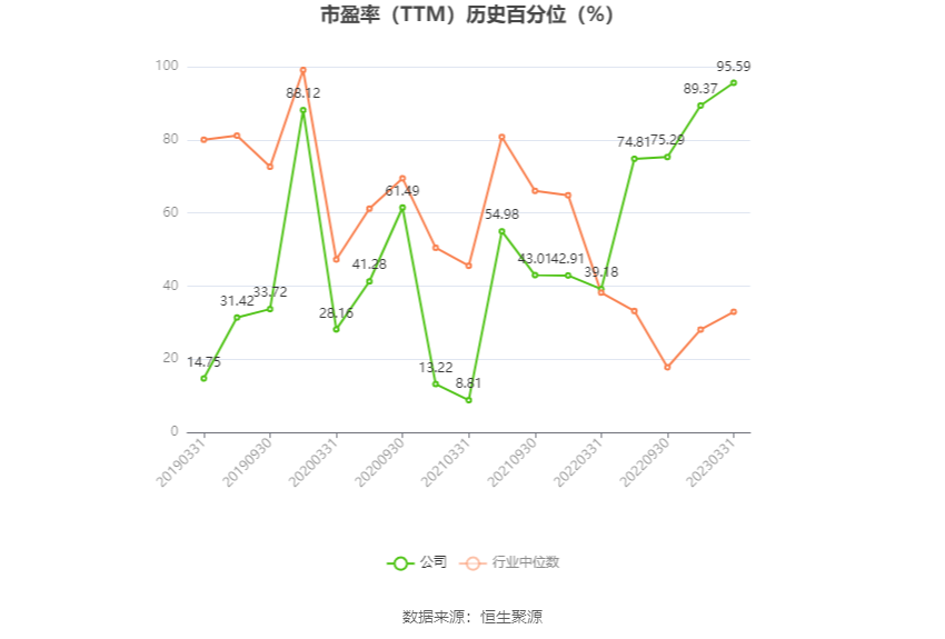 翔鹭钨业：预计2024年上半年亏损600万元-1200万元