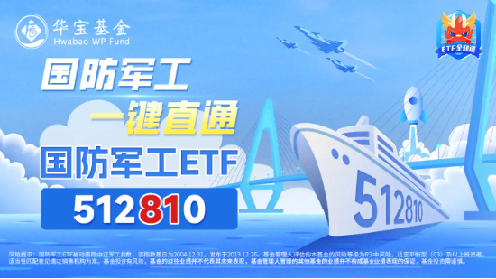 业绩大幅预增，中船系嗨了！国防军工ETF（512810）盘中上探2.57%，千万资金提前埋伏！  第3张