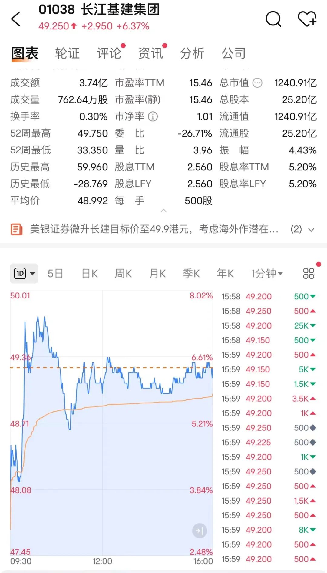 突然，大爆发！  第3张