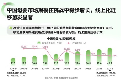 59岁颜培坤冲击港股IPO　俄罗斯市场为舒宝国际提供超3亿现金流  第5张