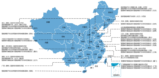 源达车路云深度报告：政策频出助力发展提速，车路云产业空间广阔  第7张