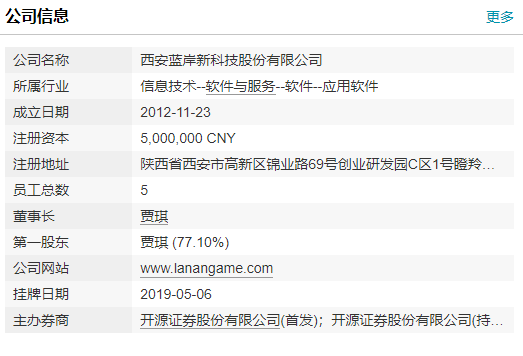 新三板公司蓝岸科技对外借款466万未及时披露，收陕西证监局警示函，主办券商为开源证券  第2张