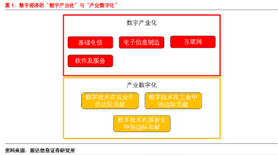 源达信息：2024河北数字金融发展大会胜利召开，助力河北经济高质量发展 ——数字金融专题研究  第1张