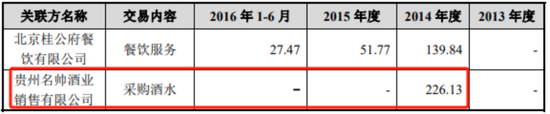 步长制药销售费迷局：A股好女婿10年孝敬丈母娘近1亿  第7张