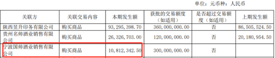 步长制药销售费迷局：A股好女婿10年孝敬丈母娘近1亿  第9张