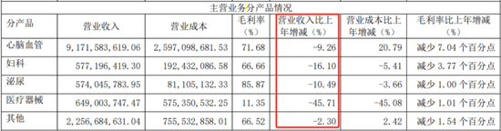 步长制药销售费迷局：A股好女婿10年孝敬丈母娘近1亿  第17张