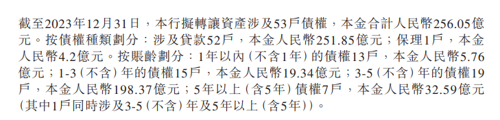 金额远超不良贷款 渤海银行6折转让了近300亿啥债权？  第3张