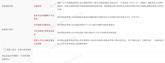 上海易德增股权投资基金收证监局警示函，因未向投资者披露可能影响其合法权益的重大信息  第2张