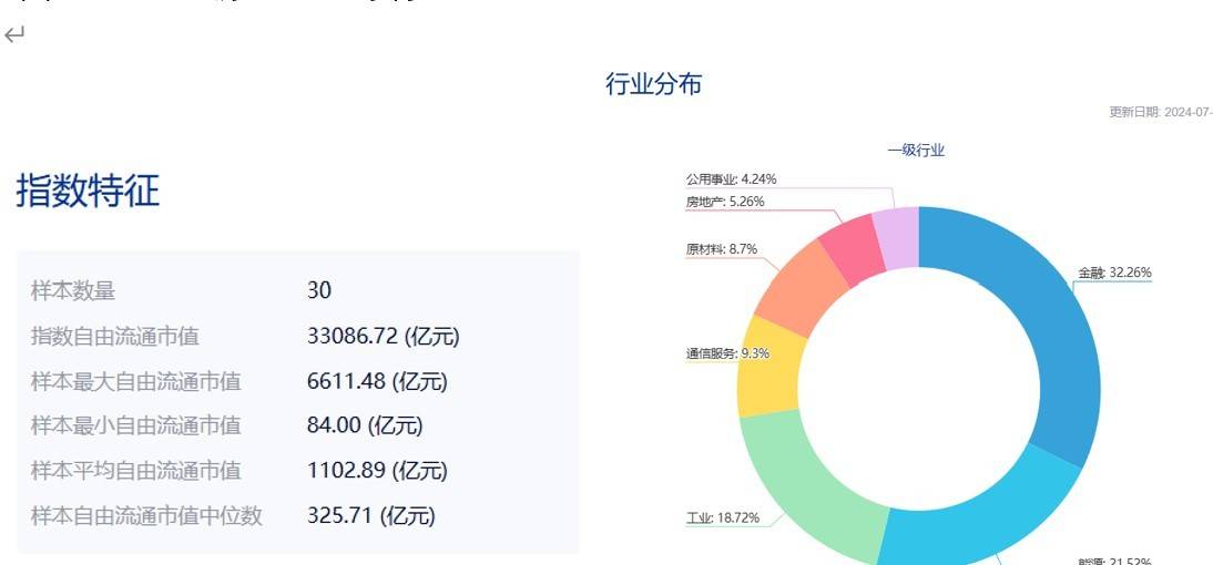 共享基经丨读懂主题ETF（三十七）：红红火火的港股红利、港股通红利主题ETF，都有哪些区别？  第6张