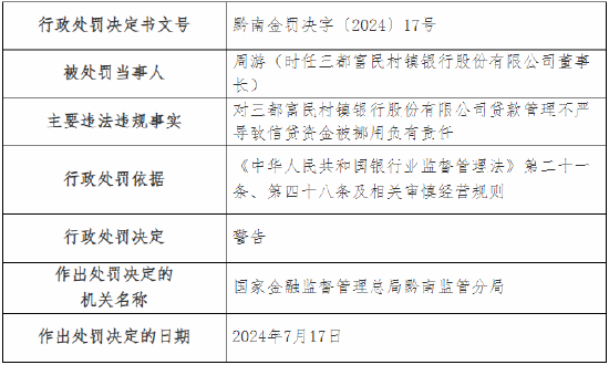 三都富民村镇银行被罚25万元：因贷款管理不严导致信贷资金被挪用  第2张