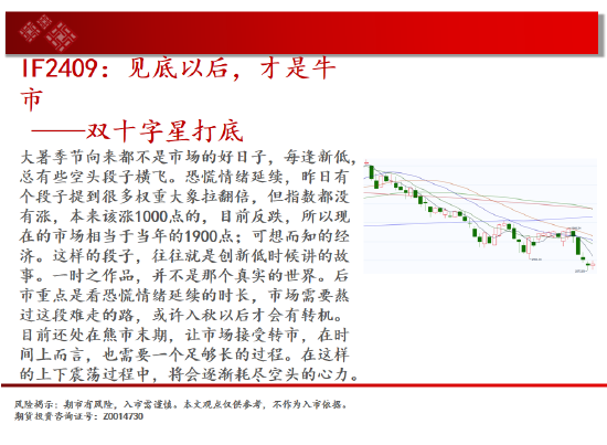 中天期货:棕榈橡胶持续震荡 橡胶震荡下行  第3张