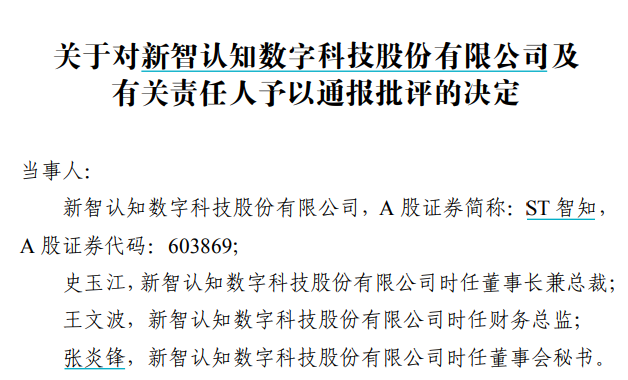 又一家！监管出手！ST智和被立案，涉嫌信披违法违规  第3张