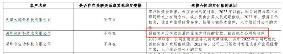 又一家！监管出手！ST智和被立案，涉嫌信披违法违规  第5张