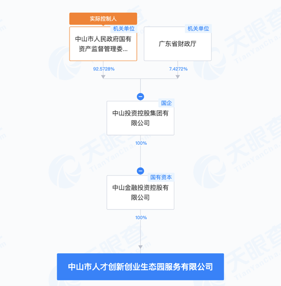 利好！国资“驰援”拟部分收购，岭南转债迎转机  第3张