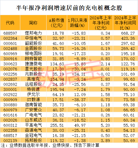 金针菇第一股突然爆发，背后原因曝光！五大银行巨头再创新高，机构怎么看？  第2张