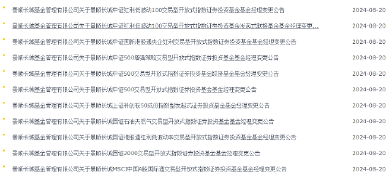 景顺长城基金经理郑天行因家庭原因辞职 红利低波100ETF等11只产品由谁管理？  第1张