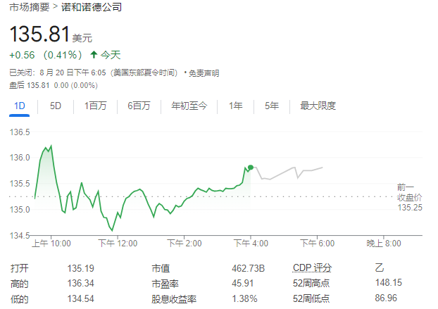 诺和诺德减肥药：研究发现病患使用后自杀欲望升高，引发安全争议  第1张