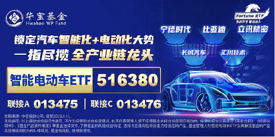 北京车路云项目招标计划发布+全固态电池重大突破！当升科技涨超12%，智能电动车ETF（516380）盘中涨逾1.5%