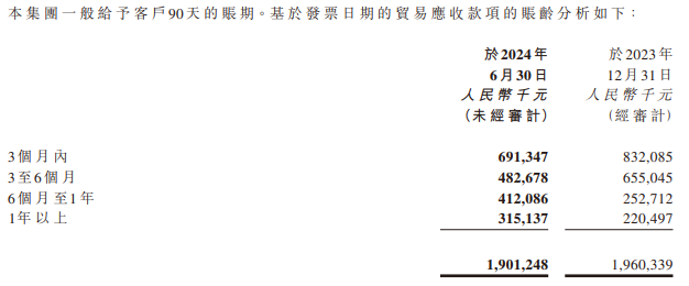 第四范式营收增长再放缓、持续亏损 上市近一年股价已破发、标杆用户减少持续“失血”  第2张