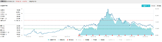 A股收红！华为题材强势霸屏，金融科技ETF（159851）涨超2%！大金融助攻，银行ETF周内3刷历史新高  第13张