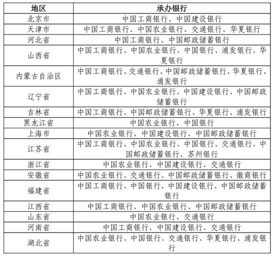 今晚开约！新纪念币来了  第2张