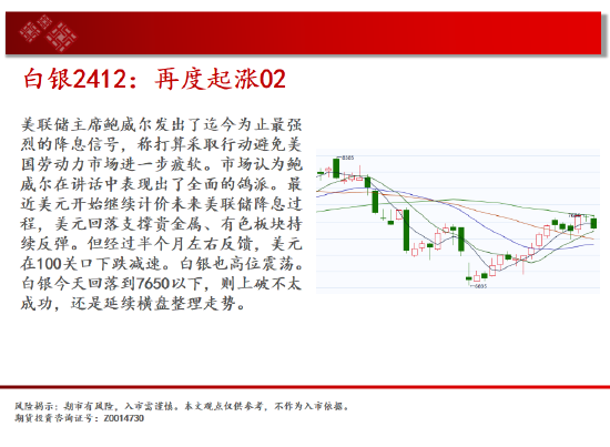 中天期货:商品指数短期停顿 橡胶上行加速度  第5张